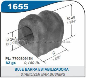 BUJES SUSPENSION RENAULT MASTER