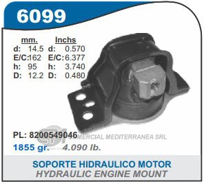 SOPORTE DE MOTOR CAPEMI RENAULT SANDERO STEPWAY 1.6 16V/MEGANE II 2.0 16V F4R SOPORT