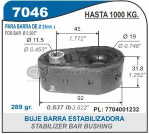 BUJES SUSPENSION RENAULT TRAFIC HASTA 1000 KG.