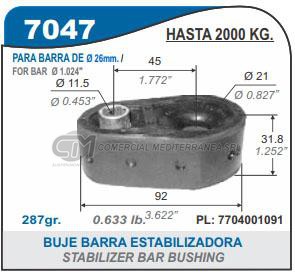 BUJES SUSPENSION RENAULT TRAFIC HASTA 2000 KG.