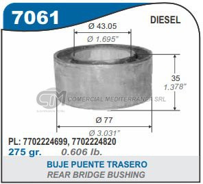 BUJES SUSPENSION RENAULT MEGANE. SCENIC. R19