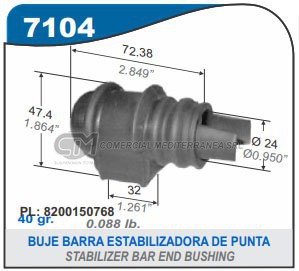 BUJES SUSPENSION RENAULT SCENIC