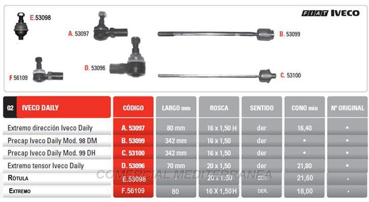 AXIAL DAILY DIRECCION HIDRAULICA PINTARELLI