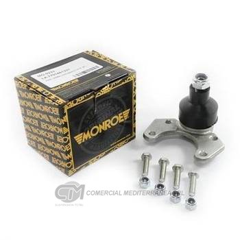 ROTULA SUSP. INF RENAULT R-18 81/. A/MANOS AMBAS MANOS
