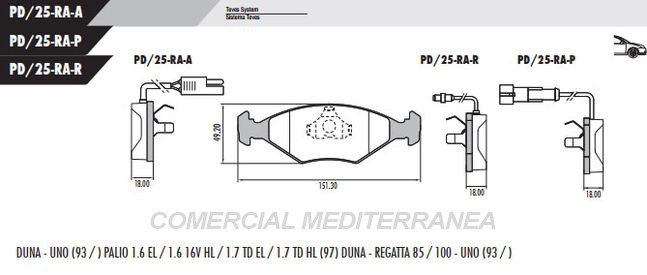 PASTILLA DE FRENOS FRASLE FIAT DUNA/UNO 93/..2 CABLES DELANTERA