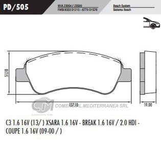PASTILLA DE FRENOS FRASLE PEUGEOT 206/307 03/..-CITROEN C3/C4/XSAR