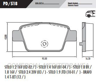 PASTILLA DE FRENOS FRASLE FIAT STILO 02/..TRASERA
