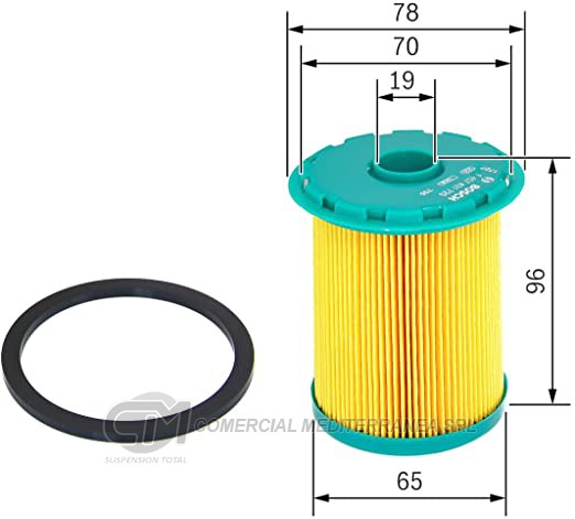 RENAULT MASTER/TRAFIC FILTROS DE COMBUSTIBLE